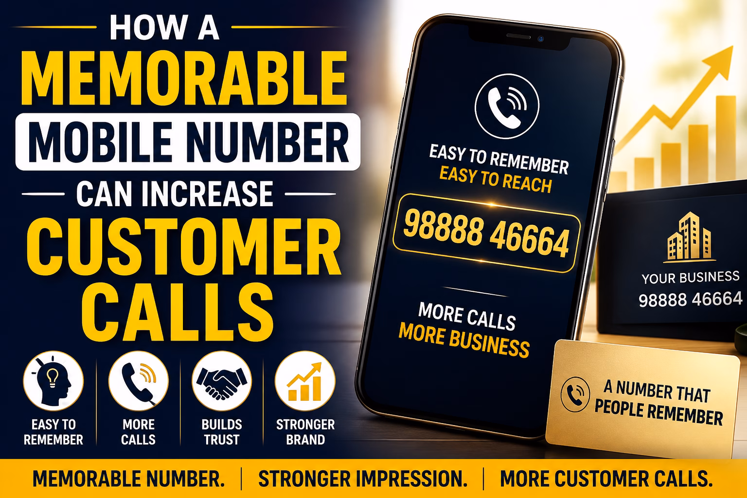 numbers